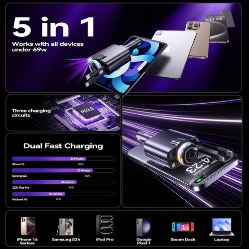 Retractable Car Charger with Starlight and Aromatherapy,