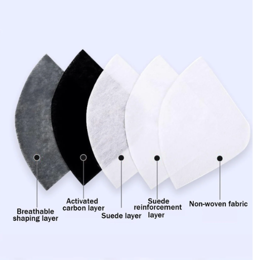 Reusable Carbon Filter Dust Mask, Anti-Sun, 5-Layer Filter Face Protection Mask with Adjustable Goggles, Windproof Face Covering Mask for Motorcycle Riding, Cycling, Travel, Black