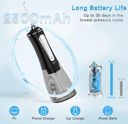 Water Dental Flosser for Teeth Cleaning,Cordless Water Teeth Cleaner Picks,Portable & Rechargeable Oral Irrigator with 5 Modes,IPX7 Waterproof Powerful Battery for Home Travel-Black