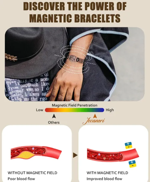 Copper Bracelets for Men, 99% Pure Copper Cross Bracelets Ring Suit Jewelry, with 3500 Gauss