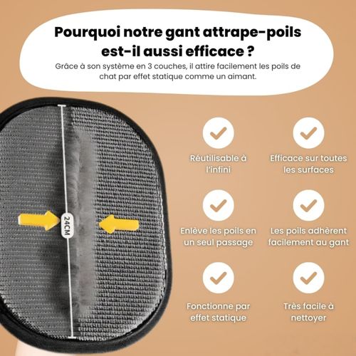 Reusable & Eco-Friendly Hair Removal Glove, Double-Sided Pet Grooming Gloves, Effectively Remove Hair