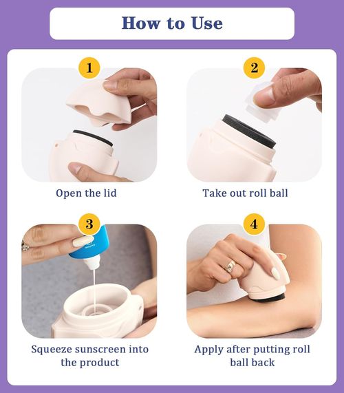 Sunscreen Applicator for Kids, Adults & Families,Free Refillable Roll on Sponge Sunscreen, Suncream & Lotion, Sun Screen Applicator, Perfect Size for Travel