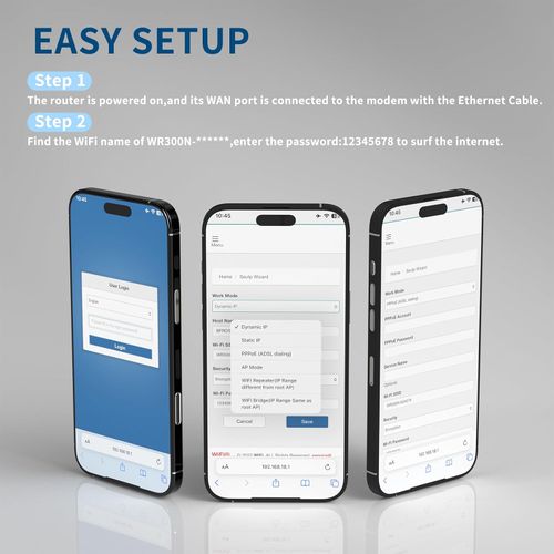 High-Speed ​​300Mbps Home Wi-Fi Router with Wall-Penetrating Capability