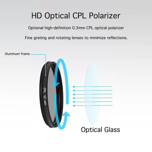 52mm Clip-On Circular Polarizer (CPL) Circular Filter - Ultra Slim, Multi-Coated Cellphone Mobile Camera Accessory