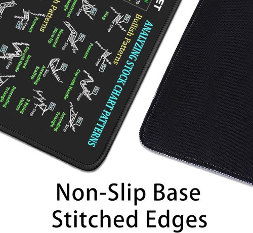 Stock Market Invest Day Trader Trading Mouse Pad Chart Patterns Cheat Sheet,Large Computer Mouse Pad Desk Pad with Stitched Edges Desk Mat Accessories 31.5x11.8 Inch