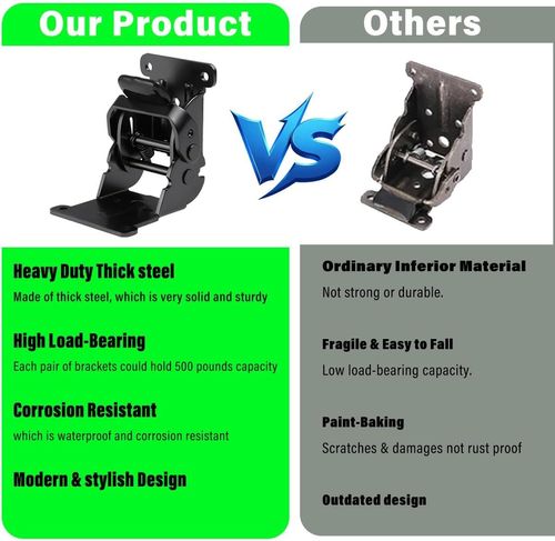 Heavy Duty Folding Table Hinges 90° Self-Locking, 0-180° Adjustable Leg Brackets for Foldable Desk Workbench - Cold Rolled Steel with Screws​(Black)