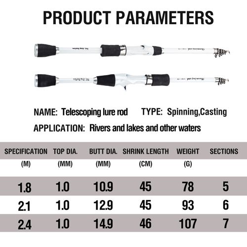 1.8m Telescopic Long-Casting Lure Rod（Pistol grip）