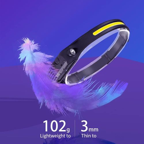 USB Rechargeable  LED Headlamp