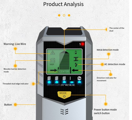 SH402 Wall Scanner — Handheld In-Wall Metal Detector, High-Precision Rebar & Wire Locator | SH402 Handheld Wall Metal Detector — Essential Tool for Home Renovation and Drilling Applications