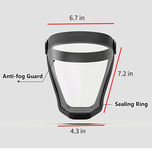 Super Protective Face Shield,Anti Fog Mask,Adult Clear Face Shield,Plastic Face Mask （Black）