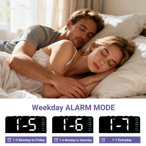 Small Digital Clock with Night Light, Desk Alarm Clocks for Bedrooms, Heavy Sleepers, Kids