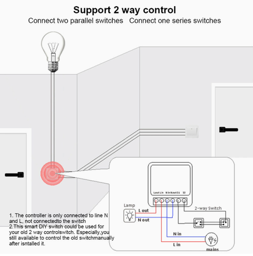 WiFi Mini Smart Switch Module (In-Wall Box Mount) – Cozylife Remote Control, Timer, and App Support