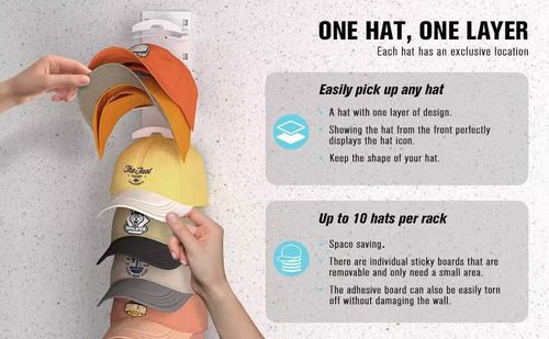 Hat Organizer for Baseball Caps