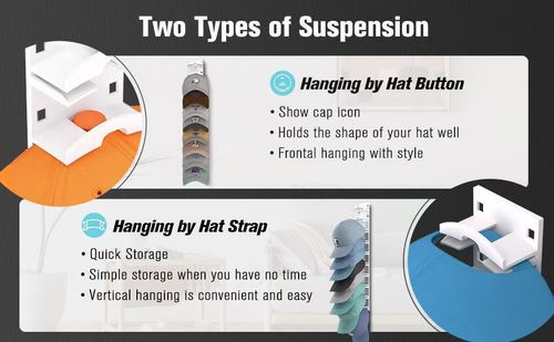 Hat Organizer for Baseball Caps