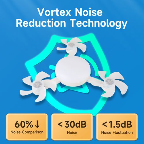 Ceiling Fan With Light And Remote, Small LED Ceiling Fan Dimmable LED Fans Light Ceilings With Three-speed Wind For Bedroom Living Room