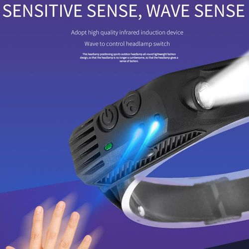 USB Rechargeable  LED Headlamp