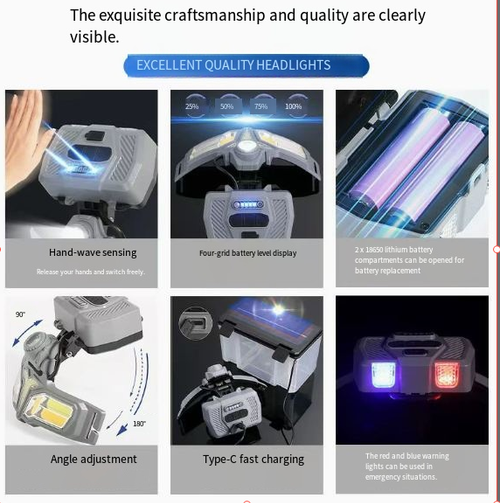 Solar-powered rechargeable headlamp with red and blue warning lights, lithium-ion battery-powered outdoor headlamp, emergency headlamp, human body sensor + red and blue strobe light, long-lasting lithium-ion battery model.