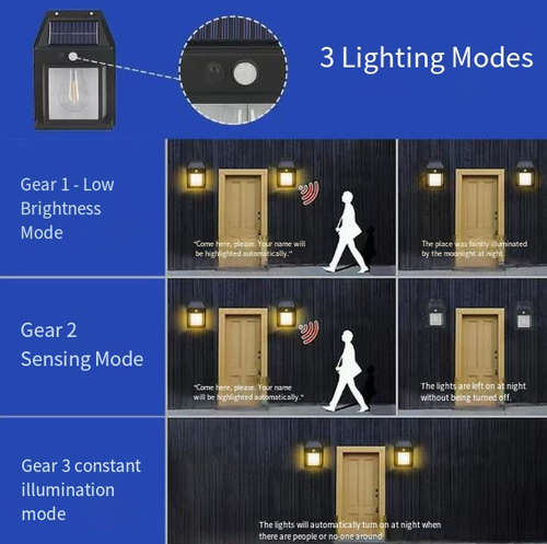 Solar-powered tungsten filament sensor light, outdoor wiring-free, worry-free LED wall light, waterproof ambient light for courtyards and fences, fully automatic outdoor sensor light, soft night light for balconies and entrance doors.