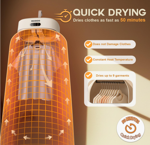 Portable Clothes Dryer - 600w Compact Dryer for Apartment, Travel