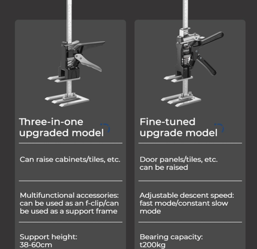 Labor Saving Arm Jack, Upgraded Multifunctional Stainless Steel Furniture Jack Lifter for Installing Cabinets and Wall Tile Height Adjuster Handheld Tool
