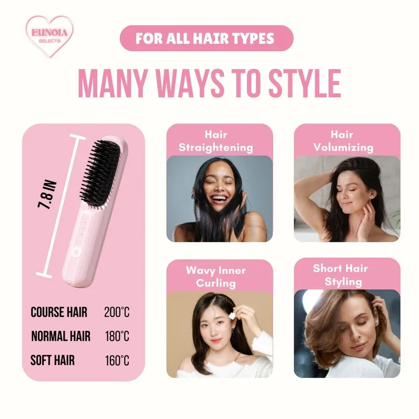 Hair Straightening Brush - Cordless + Ceramic Plates