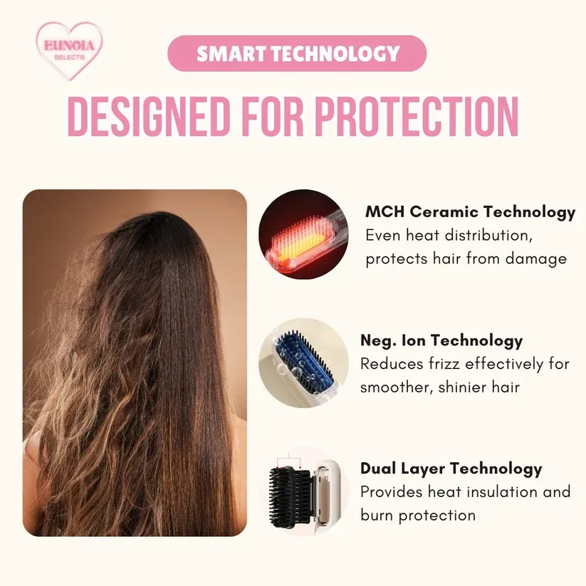 Hair Straightening Brush - Cordless + Ceramic Plates