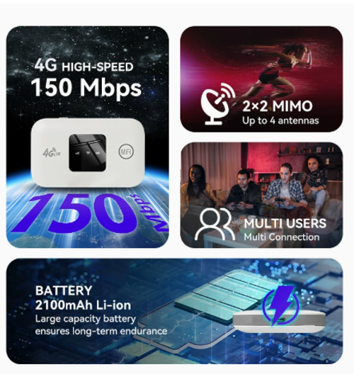 4G LTE MiFi for Africa with SIM Card Slot and 2100mAh Battery