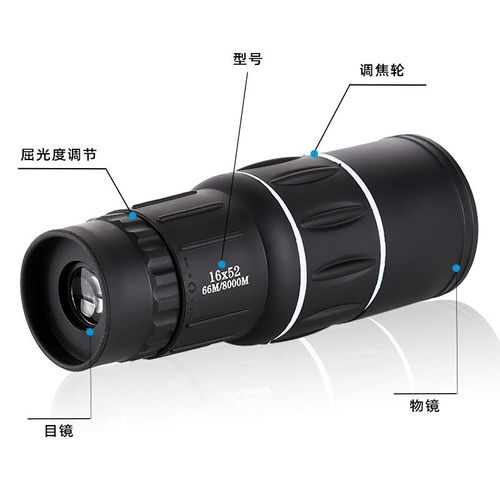 Monocular