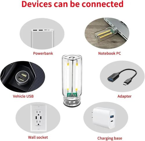 Retro-Inspired Interior Mood Lamps, Retro Car Lamp 90s Interior Lamp Car Interior Car Lights, Touch Controls Retro Car Lamp USB, Car Lights Interior for Car Rooms Corridors