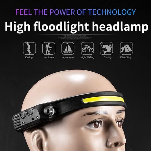USB Rechargeable  LED Headlamp