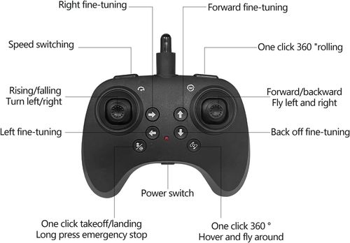 RC Airplane for Kids and Beginners, 2.4GHz Foam Drone Remote Control Airplane Outdoor Flying Toy, 360° Drop-Resistant Stunt Spin Remote Fighter Jet with Lights (Blue)