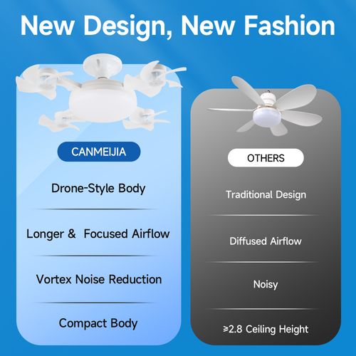 Ceiling Fan With Light And Remote, Small LED Ceiling Fan Dimmable LED Fans Light Ceilings With Three-speed Wind For Bedroom Living Room