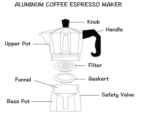 3-Cup Aluminum Espresso Coffee Maker – Stovetop Moka Pot for Rich Italian-Style Espresso