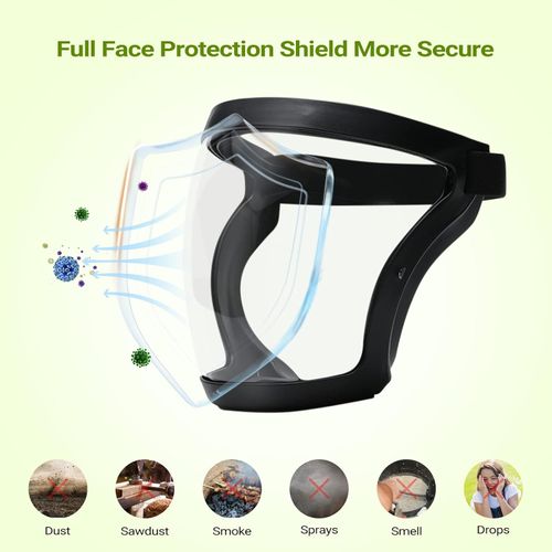 Super Protective Face Shield,Anti Fog Mask,Adult Clear Face Shield,Plastic Face Mask （Black）