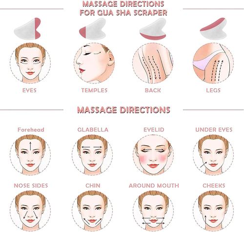 Stainless Steel Gua Sha Facial Tools, Lymphatic Drainage Massager for Face, Face Sculpting & Jawline Shaper, Puffiness Reducing, Neck Body Guasha Tool, Skin Care Gift for Women Men with Pouch