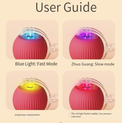 Cat Dog Toy Ball Self Entertaining Pet Toy, Bite Resistant Interactive Ball for Kittens Puppies, Boredom Relief Pet Supplies