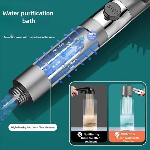 High Pressure Detachable Handheld Showerhead with Long Flexible Hose and Adjustable Bracket-DN15 outer diameter21.3mm