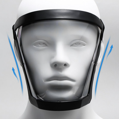 Face Mask Shield Anti-Fog Clear Ultra Clear Reusable Protective Plastic Face Shield Mask Droplet Splash Guard Eactix