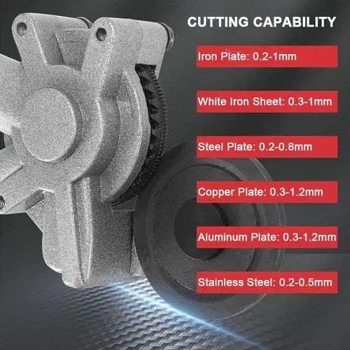 Metal-Cutting Attachment for Power Drills — Sheet Metal Cutting Tool | Power drill attachment suitable for cutting stainless steel, aluminum, iron sheets, and various types of thin sheet metal.