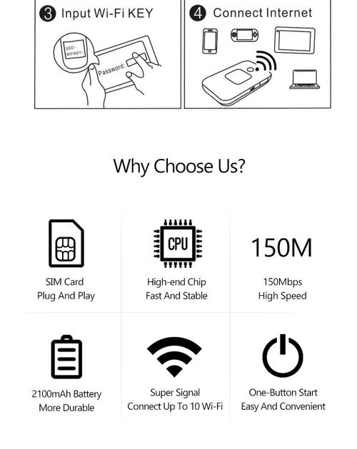 4G LTE Portable Mobile WiFi Hotspot - 150Mbps High SpeedPocket 4G WiFi Router - Stay Connected Anywhere, Anytime