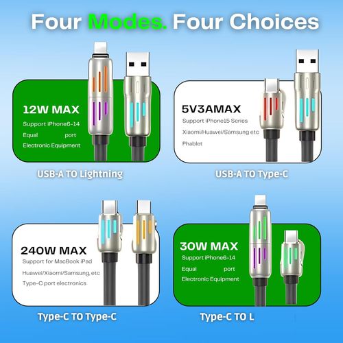 4 in1 Multi Charger Cable, PD 240W with Dual USB-C & USB-A Ports | 1.5m, Metal Ports with Breathing Light Compatible with iPhon14,16 Android Samsung Galaxy MacBook iPad Android devices (Black)