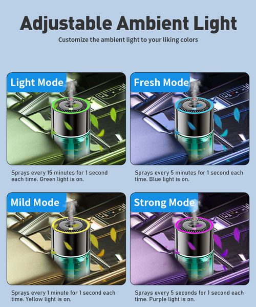 Starry Sky Smart Car Diffuser — Naturally Fragrant Mist Starry Sky Car Diffuser — Intelligent Spray for Long-Lasting Scent Atmospheric Starry Sky Car Diffuser — Light Luxury Odor Elimination Smart Atomizing Diffuser — Natural Freshness in Your Car, All Day Long