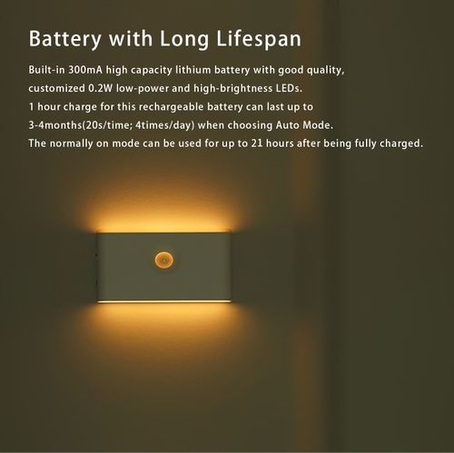 Human body sensor smart night light for bedroom, hallway, staircase, magnetic automatic light control bedside lamp