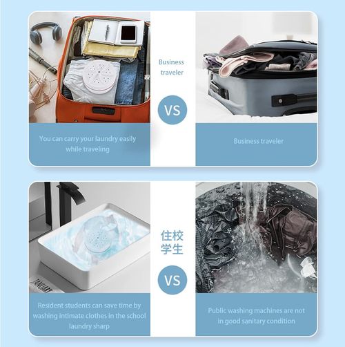 Mini Ultrasonic Portable Turbine Washer – Convenient Underwear & Lingerie Cleaner