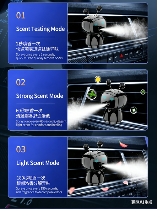 Smart car air freshener