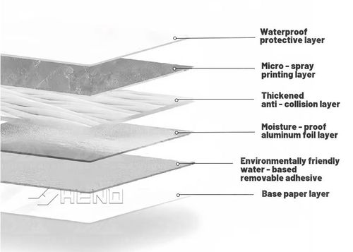 Self-adhesive 3D wallpaper for bedroom and living room feature walls