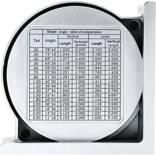Magnetic Angle Finder,Magnetic Angle Finder Locator Mini Inclinometer Measurement Tool Protractor Tilt Level Meter Dual Level Bubble Back Comparison Table, Silver