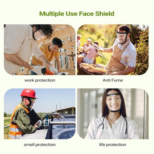 Super Protective Face Shield,Anti Fog Mask,Adult Clear Face Shield,Plastic Face Mask （Black）