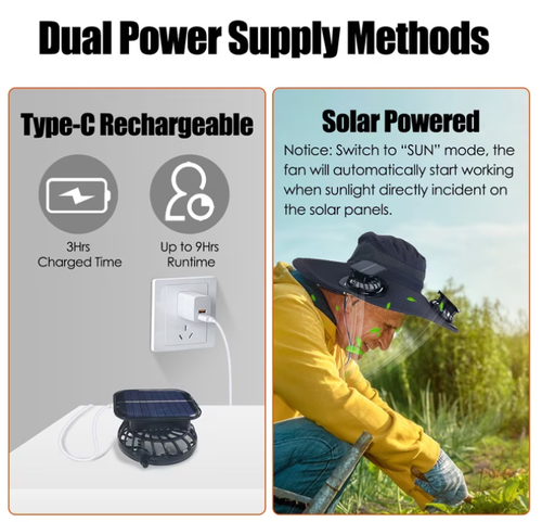 Outdoor Wide Brim Sun Hat with 2 Solar Fan 3 Wind Speeds Sun Bucket Hat for Men Women UPF 50+ Breathable Waterproof Nylon Mesh Solar Fan Hat Green Graffiti