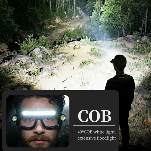 XTE Multifunctional Eyewear Light – USB Rechargeable, Long-Lasting Lithium Battery, Head-Mounted Light for Outdoor Hiking